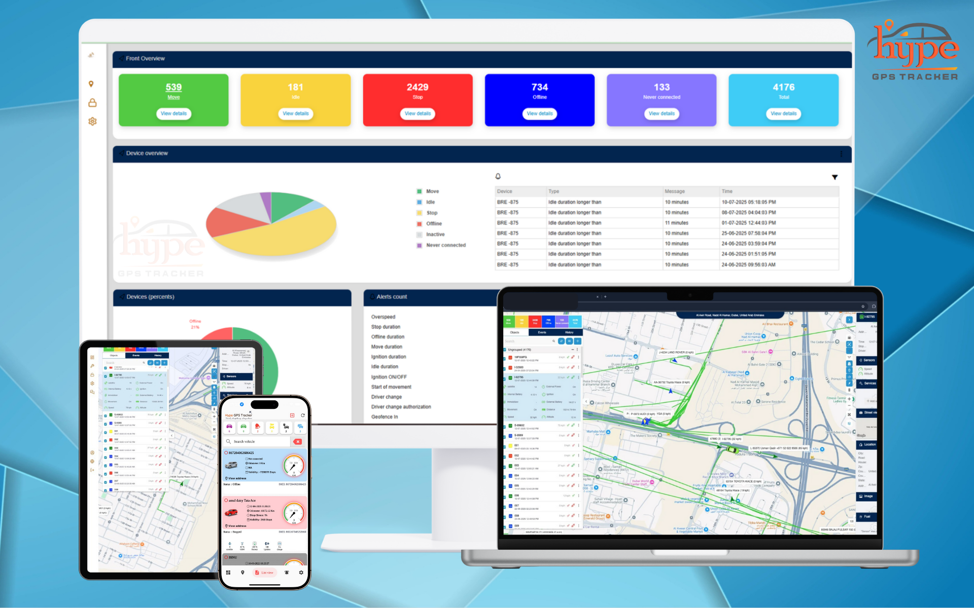 White Label GPS & Video Telematics Software