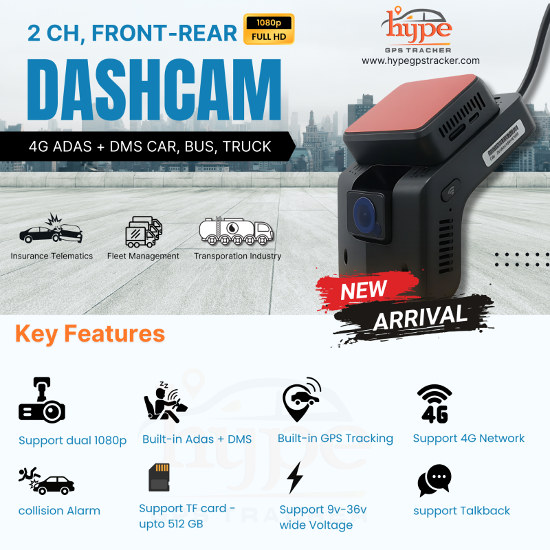 H20P AI Dashcam with ADAS + DMS